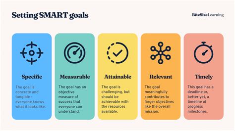 Word Hike A course of action designed to achieve a specific goal .